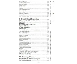 Capelle's Practicing Pool -Billiards Sale Shop bkcpp 12